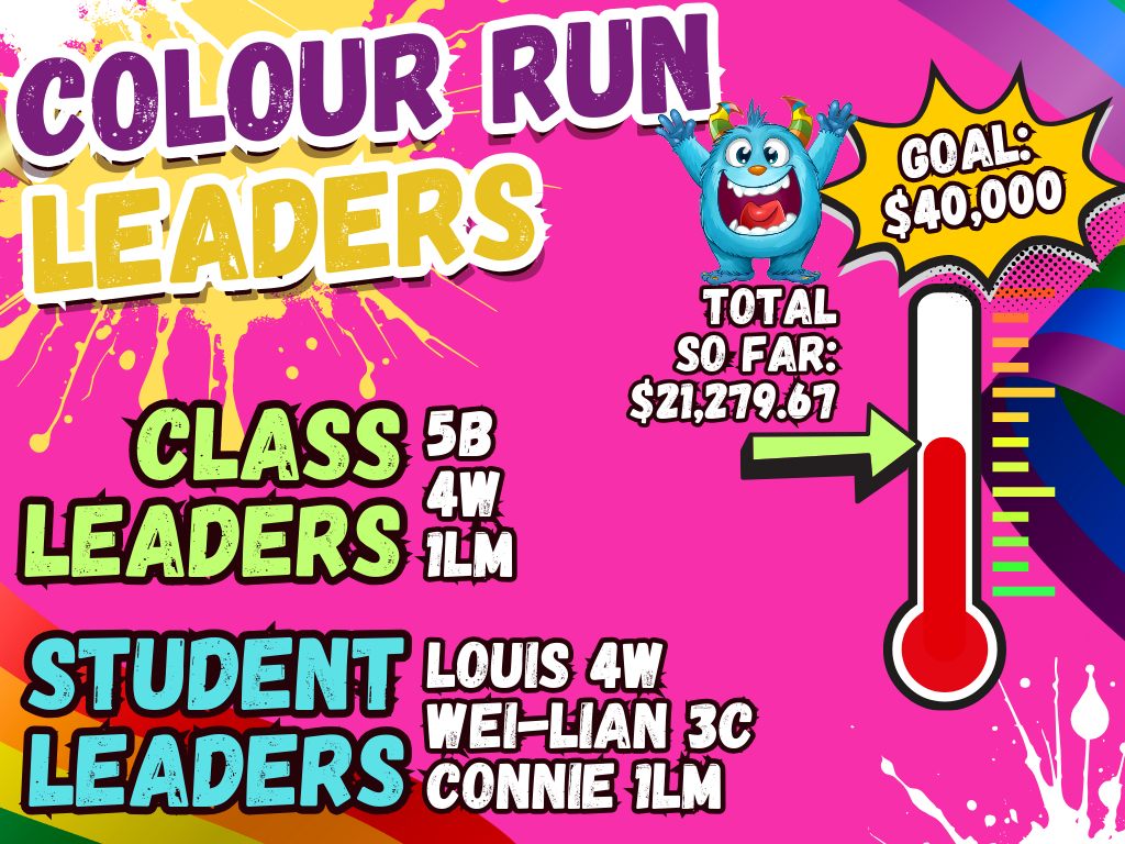 Colour run totals